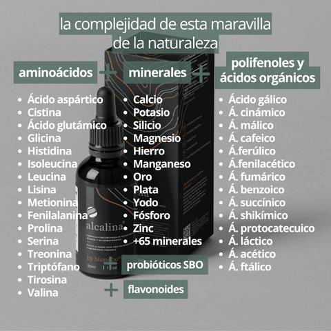 alcalina® biominerales fúlvicos