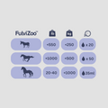 FulviZoo™ 30ml - Ácido fúlvico para mascotas
