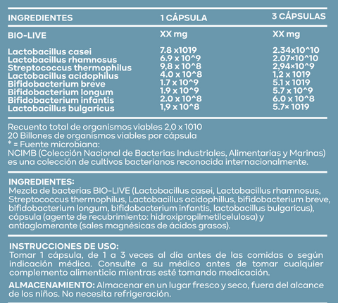 Pack Sport Performance | Proteínas + Electrolitos + Nootrópicos + Adaptógenos