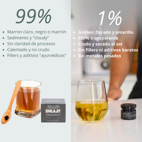 Shilajit Dorado | Crudo y secado al sol +5000m | 30g | 150+ Dosis diarias